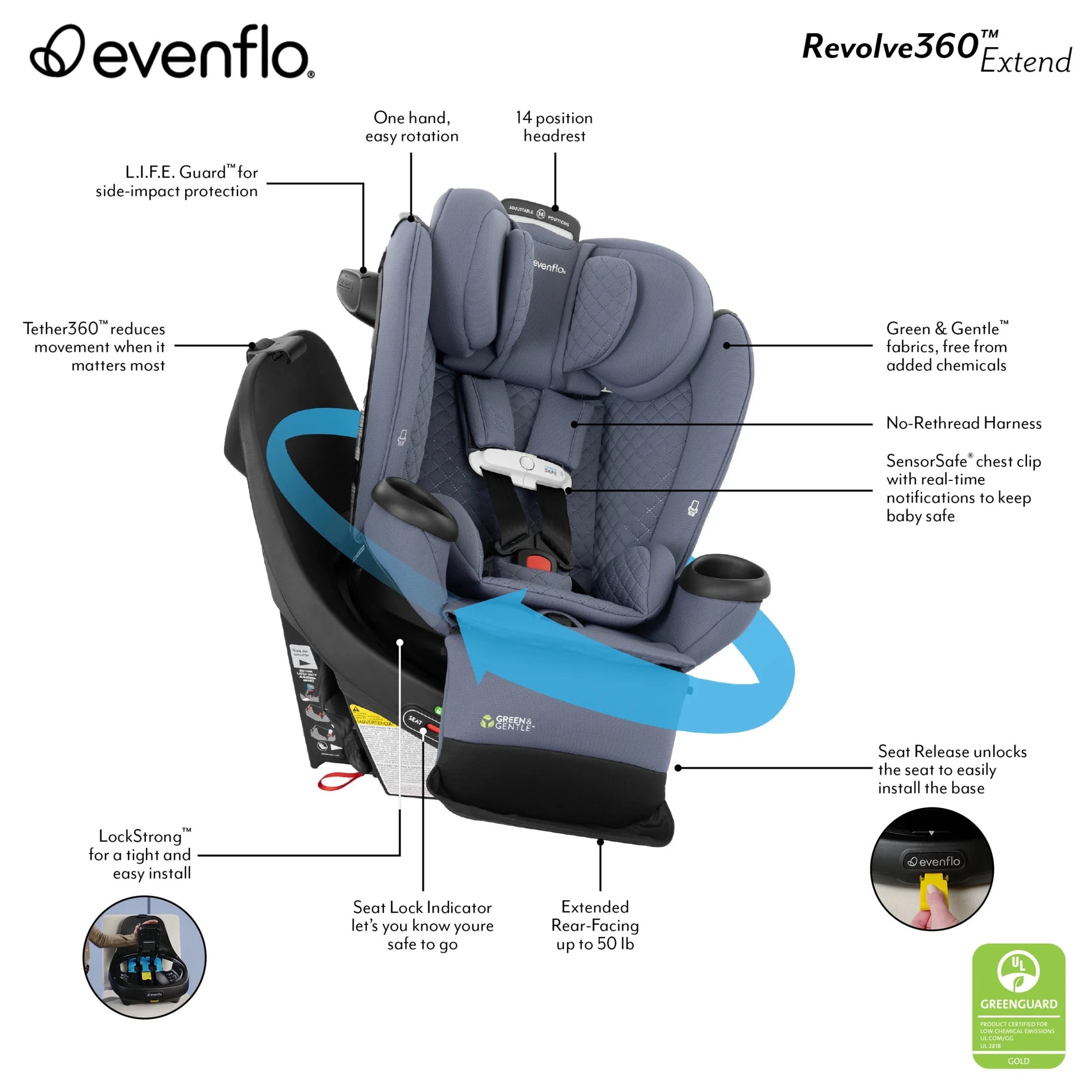 Revolve360 Extend All-In-One Rotating Car Seat with Green & Gentle Fabric, Flint