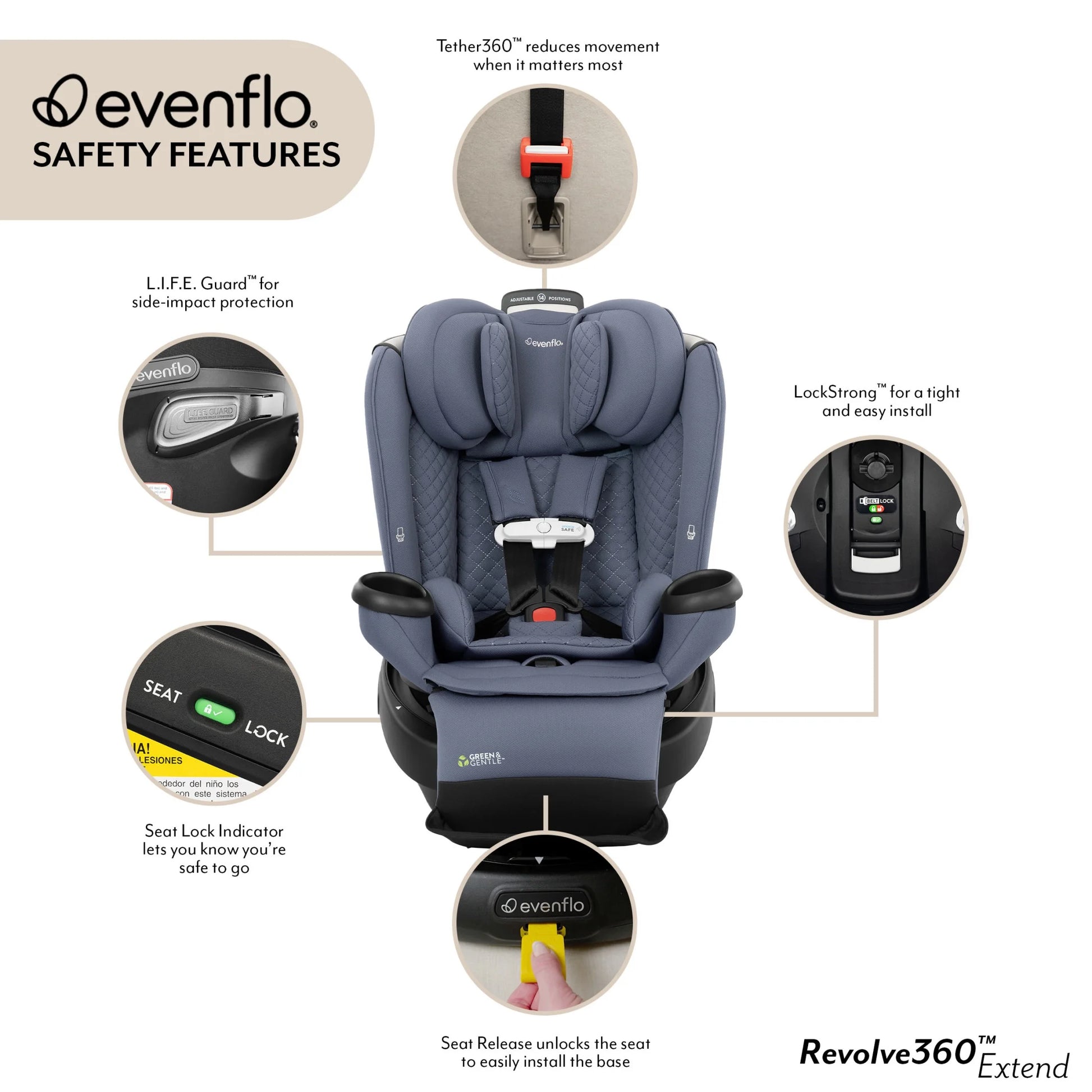 Revolve360 Extend All-In-One Rotating Car Seat with Green & Gentle Fabric, Flint
